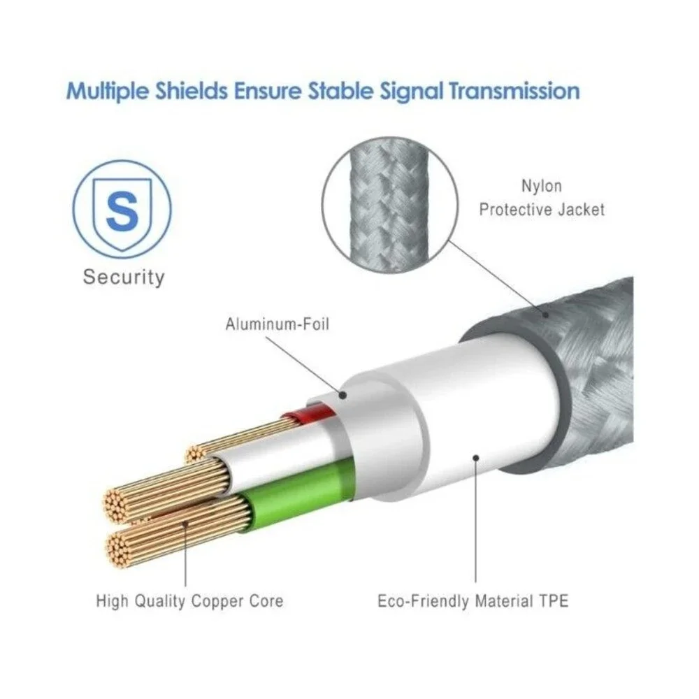 Rankie Micro USB Cable High Speed Data and Charging 3 Pack - 3 Feet